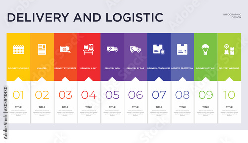 10 delivery and logistic concept set included delivery weighing, delivery hot air balloon, logistic protection, containers, by car, info, x ray, by website, charter icons