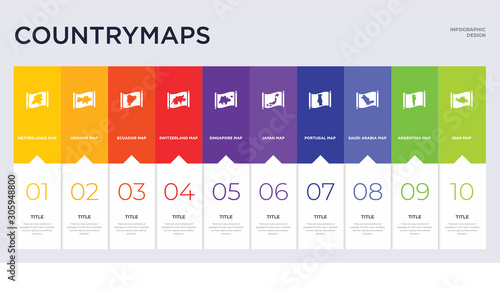 10 countrymaps concept set included iran map, argentina map, saudi arabia map, portugal japan singapore switzerland ecuador ukraine icons