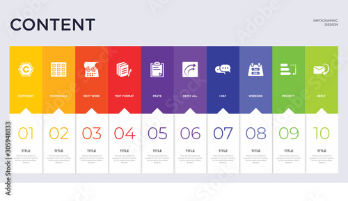 10 content concept set included reply, priority, weekend, сhat, reply all, paste, text format, next week, thumbnails icons