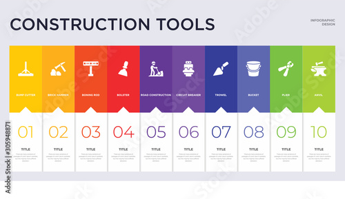10 construction tools concept set included anvil, plier, bucket, trowel, circuit breaker, road construction, bolster, boning rod, brick hammer icons