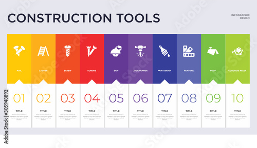 10 construction tools concept set included concrete mixer, roof, pantone, paint brush, jackhammer, saw, screws, screw, ladder icons