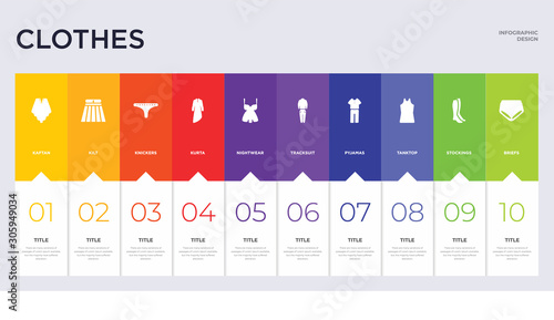 10 clothes concept set included briefs, stockings, tanktop, pyjamas, tracksuit, nightwear, kurta, knickers, kilt icons