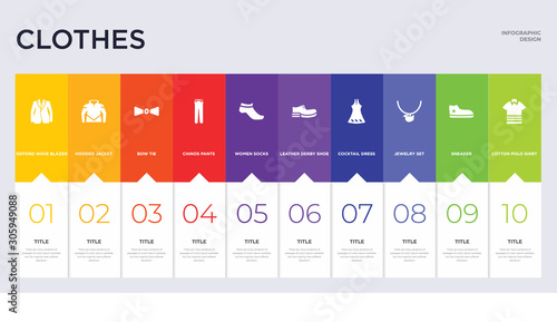 10 clothes concept set included cotton polo shirt, sneaker, jewelry set, cocktail dress, leather derby shoe, women socks, chinos pants, bow tie, hooded jacket icons