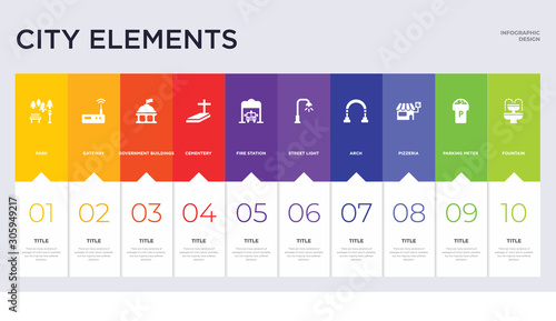 10 city elements concept set included fountain, parking meter, pizzeria, arch, street light, fire station, cementery, government buildings, gateway icons