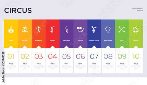 10 circus concept set included jugglin, stick, ring of fire, handbalancing, diabolo, aerial ring, acrobat, acrobatics, aerialist icons