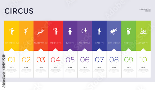 10 circus concept set included aerialist man, magician man, circus canon man, bearded ringmaster clown strongman trapeze artist hoop icons