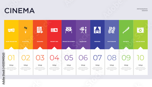 10 cinema concept set included online movie, machete, photograms, premiere, producer, projector screen, prompt box, scenario, slapstick icons