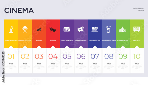 10 cinema concept set included 1080p hd tv, image projector, smoothie with straw, laptop with film strip, cinematographic announcer, cinema ticket with a star, hd video, 3d video, director film