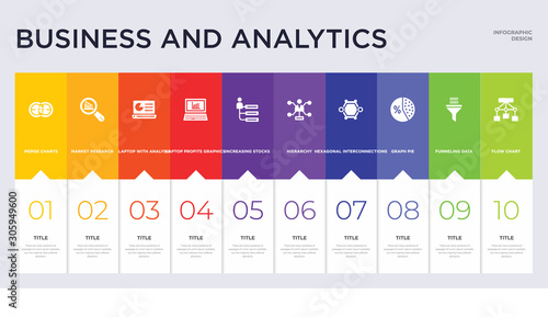 10 business and analytics concept set included flow chart, funneling data, graph pie, hexagonal interconnections, hierarchy, increasing stocks, laptop profits graphics, laptop with analysis, market photo