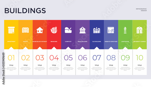10 buildings concept set included university campus, lighthouse, website home page, old building, bank building, carrycot, branches, house black without door, agency icons