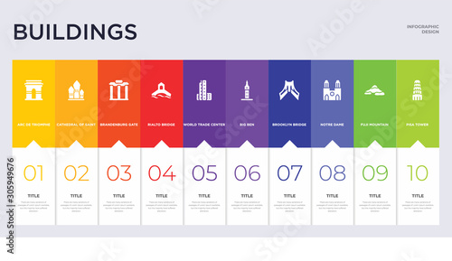 10 buildings concept set included pisa tower, fuji mountain, notre dame, brooklyn bridge, big ben, world trade center, rialto bridge, brandenburg gate, cathedral of saint basil icons