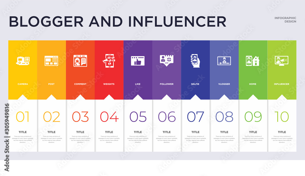 10 blogger and influencer concept set included influencer, home, vlogger, selfie, follower, like, weights, comment, post icons