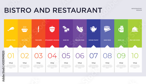 10 bistro and restaurant concept set included tray and cover, drink jar, sushi piece, vintage teapot, mexican food, sushi mix, strawberry drawing, thin knife, hot soup icons