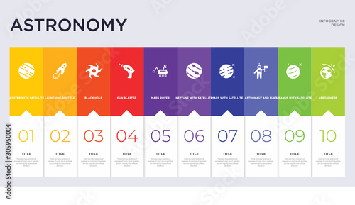 10 astronomy concept set included aerosphere, uranus with satellite, astronaut and flag, mars with satellite, neptune with satellite, mars rover, gun blaster, black hole, launching shuttle icons