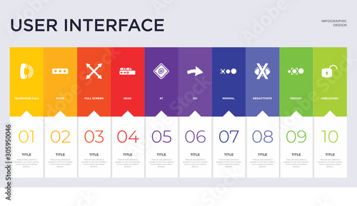 10 user interface concept set included unblocked, medium, desactivate, minimal, go, at, head, full screen, more icons