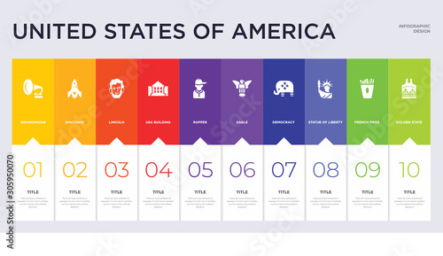 10 united states of america concept set included golden state, french fries, statue of liberty, democracy, eagle, rapper, usa building, lincoln, spaceship icons