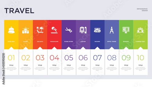 10 travel concept set included camping tent, booking, eiffel tower, packing, station, scuba diving, parasailing, sun bath, sunset icons