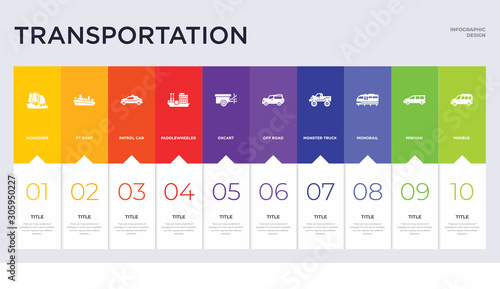 10 transportation concept set included minibus, minivan, monorail, monster truck, off road, oxcart, paddlewheeler, patrol car, pt boat icons