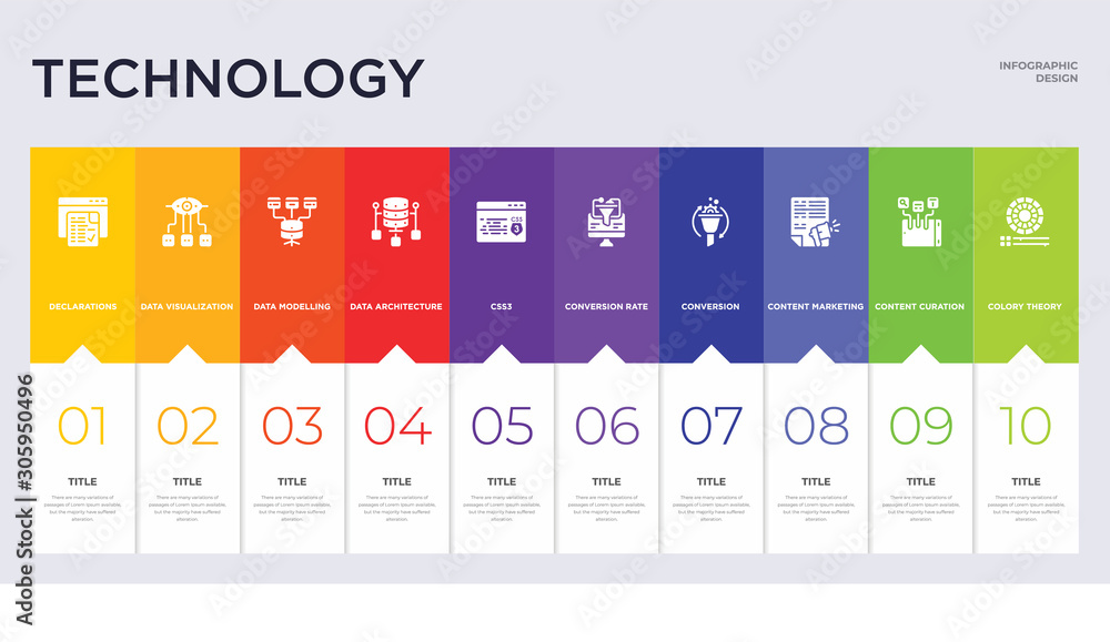 10 technology concept set included colory theory, content curation, content marketing, conversion, conversion rate optimization, css3, data architecture, data modelling, data visualization icons