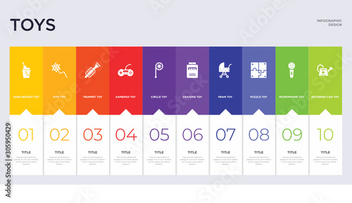 10 toys concept set included watering can toy, microphone toy, puzzle toy, pram crayons circle gamepad trumpet kite icons