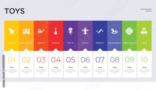 10 toys concept set included car toy, thinking game toy, rocking horse toy, spinner plane puppy guitar digger bouncy castle icons