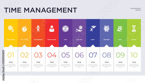 10 time management concept set included infinite, event, reminder, hurry, save time, sync, time manager, pressure, out of icons