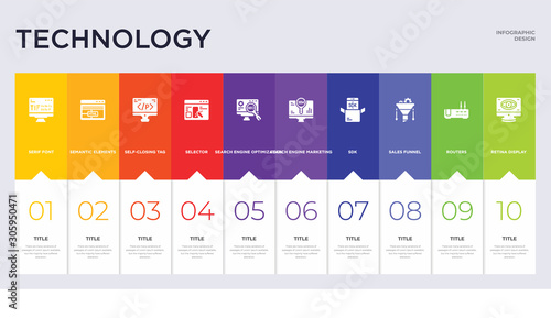 10 technology concept set included retina display, routers, sales funnel, sdk, search engine marketing, search engine optimization, selector, self-closing tag, semantic elements icons