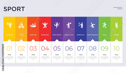 10 sport concept set included aerobics, aikido, artistic gymnastics, baseball bat, baseball glove, baton twirling, bodybuilding, canoe sport, cycling icons