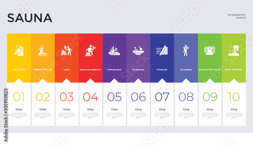 10 sauna concept set included snow paradise®, sound stimulation, splashing, steam jet, tepidarium, turkish bath, vascular workout, vasta, warming-up time icons
