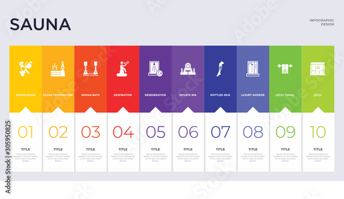 10 sauna concept set included löyly, löyly towel, luxury shower, mottled skin, private spa, regeneration, respiration, roman bath, sauna temperature icons