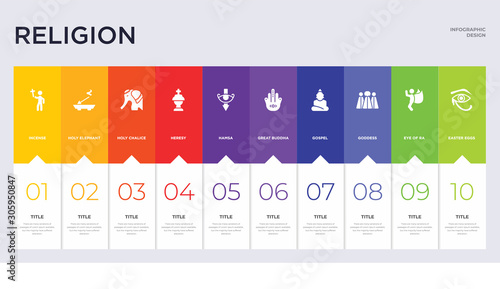 10 religion concept set included easter eggs, eye of ra, goddess, gospel, great buddha, hamsa, heresy, holy chalice, holy elephant icons