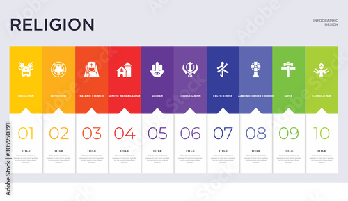 10 religion concept set included catholicism, shiva, aaronic order church, celtic cross, confucianism, sikhism, semitic neopaganism, satanic church, orthodox icons