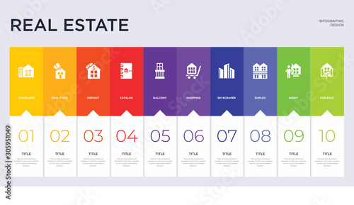 10 real estate concept set included for sale, agent, duplex, skyscraper, shopping, balcony, catalog, deposit, real state icons