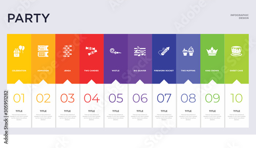 10 party concept set included sweet cake, king crown, two muffins, firework rocket, big quaver, wistle, two candies, jenga, admission icons