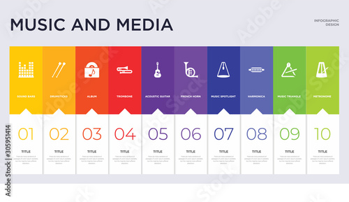 10 music and media concept set included metronome, music triangle, harmonica, music spotlight, french horn, acoustic guitar, trombone, album, drumsticks icons