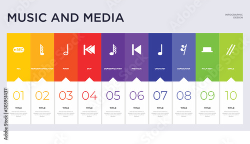 10 music and media concept set included simile, half rest, semiquaver, crotchet, previous, demisemiquaver, skip, minim, hemidemisemiquaver icons