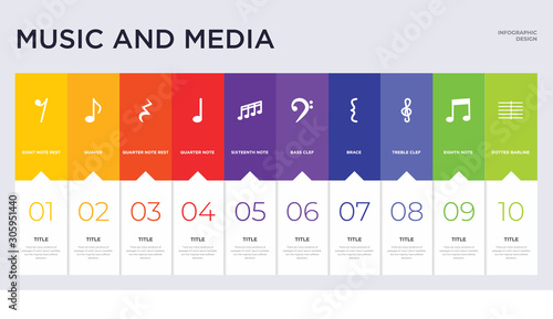 10 music and media concept set included dotted barline, eighth note, treble clef, brace, bass clef, sixteenth note, quarter note, quarter rest, quaver icons