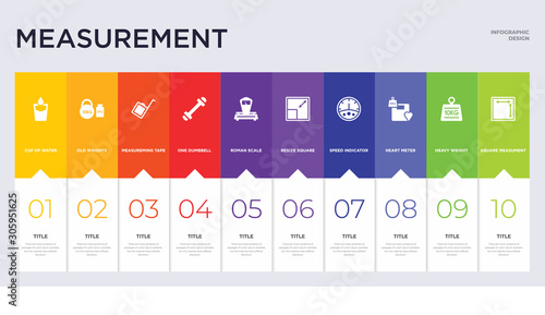 10 measurement concept set included square measument, heavy weight, heart meter, speed indicator, resize square, roman scale, one dumbbell, measureming tape, old weights icons photo