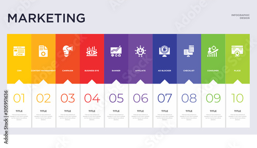 10 marketing concept set included place, consumer, checklist, ad blocker, affiliate, banner, business eye, campaign, content management icons