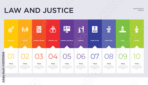 10 law and justice concept set included counsel, court, court trial, crime letter, criminal, criminal database, criminal law, record, custody icons