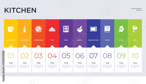 10 kitchen concept set included mixer, mitten, recipe, microwave oven, mortar, stove, tray, kitchen board, wine bottle icons
