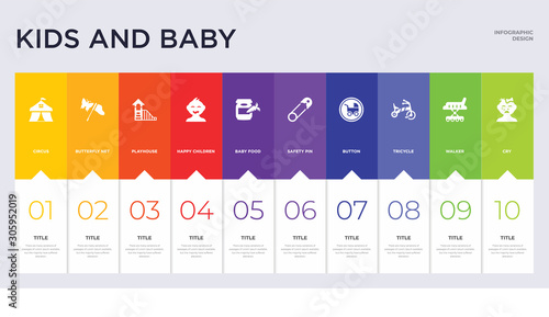 10 kids and baby concept set included cry, walker, tricycle, button, safety pin, baby food, happy children, playhouse, butterfly net icons