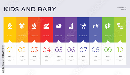 10 kids and baby concept set included cubes, footprints, stork, baby carriage, feeding bottle, rubber duck, girl shoes, baby crying, clothes icons