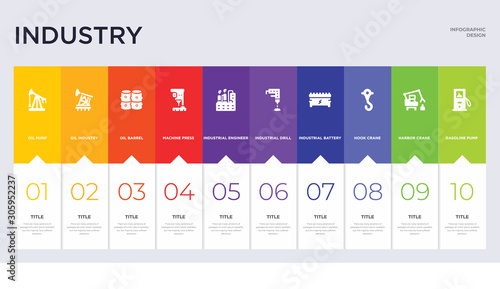 10 industry concept set included gasoline pump, harbor crane, hook crane, industrial battery, industrial drill, industrial engineer, machine press, oil barrel, oil industry icons