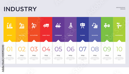 10 industry concept set included maintenance, pump, excavator, planing, oilfield, compressor, cargo truck, oil platform, pump jack icons