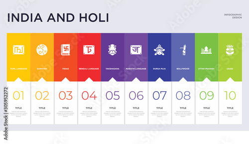 10 india and holi concept set included ugadi, uttar pradesh, bollywood, durga puja, marathi language, yakshagana, bengali language, vedas, sarnaism icons
