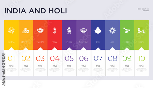 10 india and holi concept set included ricksaw, tandoori, anise, curry, tikka masala, kandeel, trisul, malai kofta, lotus temple icons