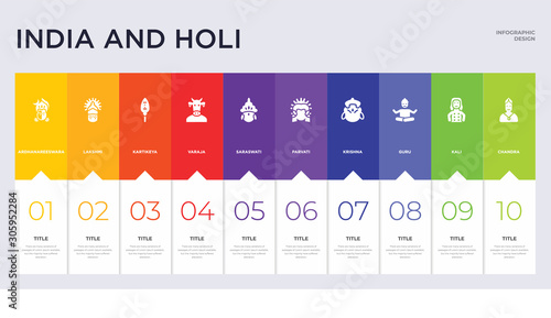 10 india and holi concept set included chandra, kali, guru, krishna, parvati, saraswati, varaja, kartikeya, lakshmi icons