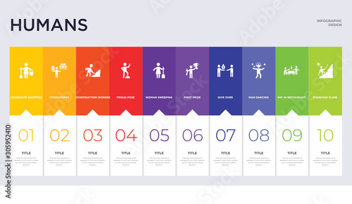 10 humans concept set included mountain climb, pay in restaurant, man dancing, give over, first prize, woman sweeping, proud pose, construction worker, storekeeper icons