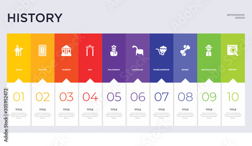 10 history concept set included report, archeologist, bones, wheelbarrow, dinosaur, policeman, arc, museum, poster icons